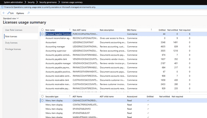 License usage summary