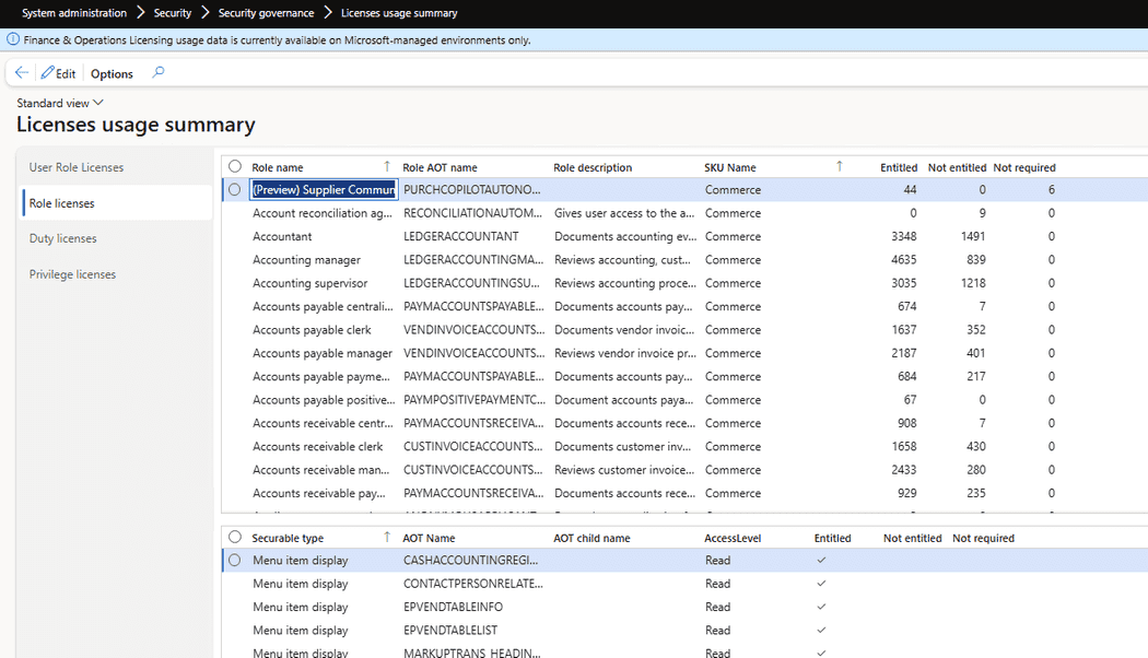 D365FO License usage log utility | Denis Trunin's X++ Programming Blog